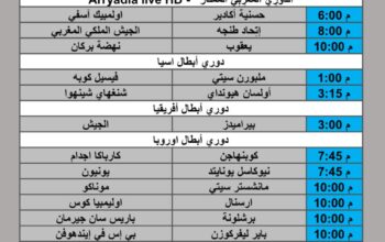 جدول مباريات كرة القدم يوم الأربعاء 2025/10/1 م 9 ربيع الثاني 1447 هجري