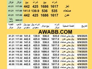 سعر الصرف في اليمن سعر الذهب اليوم في اليمن سعر الفضة للوقية اليوم 9/9/2025 YER Yemen currency exchange سعر الدولار في اليمن سعر الريال السعودي في اليمن