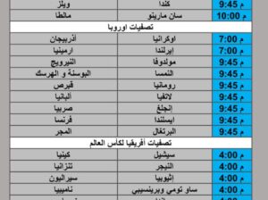جدول مباريات كرة القدم يوم الثلاثاء 2025/9/9 م 17 ربيع الأول 1447 هجري