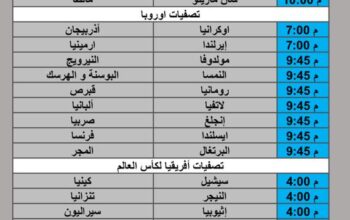 جدول مباريات كرة القدم يوم الثلاثاء 2025/9/9 م 17 ربيع الأول 1447 هجري