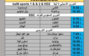 جدول مباريات كرة القدم يوم الخميس 2025/9/25 م 3 ربيع الثاني 1447 هجري
