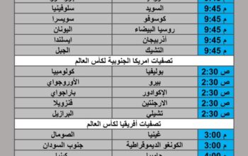 جدول مباريات كرة القدم يوم الجمعة 2025/9/5 م 13 ربيع الأول 1447 هجري