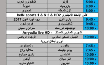 جدول مباريات كرة القدم يوم الأربعاء 2025/9/16 م 4 ربيع الثاني 1447 هجري