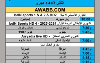 جدول مباريات كرة القدم يوم الإثنين 2025/9/15 م 3 ربيع الثاني 1447 هجري