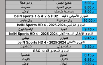 جدول مباريات كرة القدم يوم الجمعة 2025/9/18 م 6 ربيع الثاني 1447 هجري