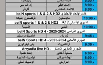 جدول مباريات كرة القدم يوم الجمعة 2025/9/12 م 20 ربيع الأول 1447 هجري