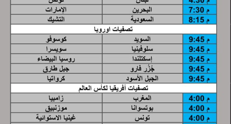 جدول مباريات كرة القدم يوم الإثنين 2025/9/8 م 16 ربيع الأول 1447 هجري