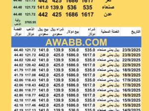 سعر الصرف في اليمن سعر الذهب و الفضة اليوم سعر الفضة للوقية 23/9/2025 YER Yemen currency exchange سعر الدولار في اليمن سعر الريال السعودي في اليمن