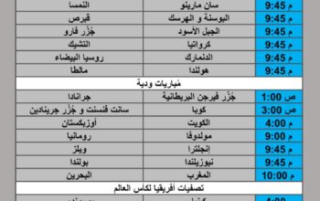جدول مباريات كرة القدم يوم الخميس 2025/10/9 م 17 ربيع الثاني 1447 هجري