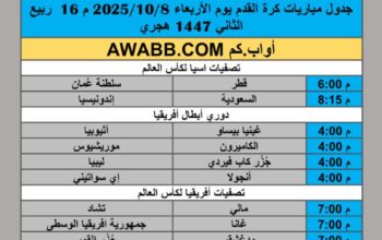 جدول مباريات كرة القدم يوم الإثنين 2025/10/6 م 14 ربيع الثاني 1447 هجري