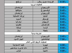 جدول مباريات كرة القدم يوم الإثنين 2025/10/13 م 21 ربيع الثاني 1447 هجري