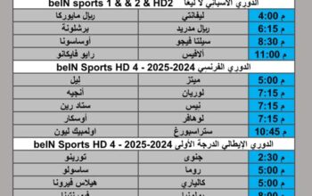 جدول مباريات كرة القدم يوم الأحد 2025/10/26 م 5 جمادي الأول 1447 هجري