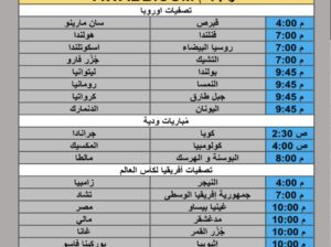 جدول مباريات كرة القدم يوم الأحد 2025/10/12 م 20 ربيع الثاني 1447 هجري