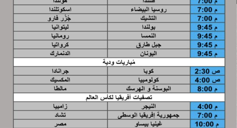 جدول مباريات كرة القدم يوم الأحد 2025/10/12 م 20 ربيع الثاني 1447 هجري