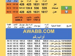 سعر الصرف في اليمن سعر الذهب و الفضة و البلاتين و البلاديوم الخميس 2025/10/16 24 ربيع الثاني 1447 هجري YER Yemen currency exchange سعر الدولار في اليمن سعر الريال السعودي في اليمن