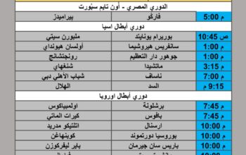 جدول مباريات كرة القدم يوم الثلاثاء 2025/10/21 م 30 ربيع الثاني 1447 هجري