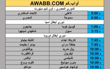 جدول مباريات كرة القدم يوم الأربعاء 2025/10/22 م 1 جمادي الأول 1447 هجري