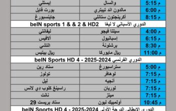 جدول مباريات كرة القدم يوم الأحد 2025/11/2 م 11 جمادي الأول 1447 هجري