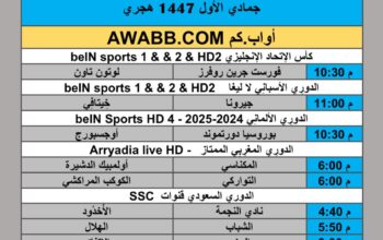 جدول مباريات كرة القدم يوم الجمعة 2025/10/31 م 10 جمادي الأول 1447 هجري