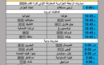 جدول مباريات كرة القدم يوم الإثنين 2025/11/17 م 26 جمادي الأول 1447 هجري
