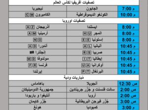 جدول مباريات كرة القدم يوم الخميس 2025/11/13 م 22 جمادي الأول 1447 هجري