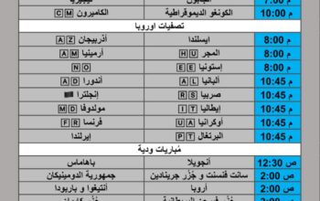 جدول مباريات كرة القدم يوم الخميس 2025/11/13 م 22 جمادي الأول 1447 هجري