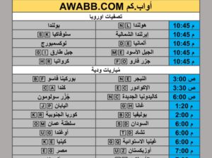 جدول مباريات كرة القدم يوم الجمعة 2025/11/14 م 23 جمادي الأول 1447 هجري