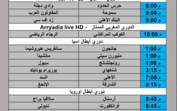 جدول مباريات كرة القدم يوم الثلاثاء 2025/11/4 م 13 جمادي الأول 1447 هجري