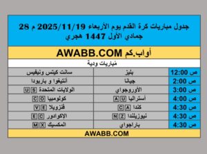 جدول مباريات كرة القدم يوم الأربعاء 2025/11/19 م 28 جمادي الأول 1447 هجري