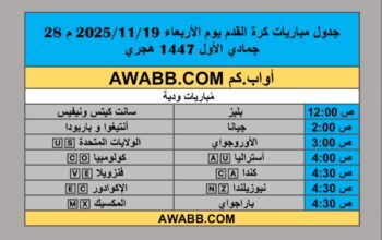 جدول مباريات كرة القدم يوم الأربعاء 2025/11/19 م 28 جمادي الأول 1447 هجري