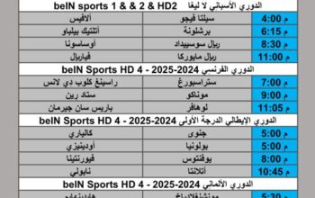 جدول مباريات كرة القدم يوم السبت 2025/11/22 م 1 جمادي ثاني 1447 هجري