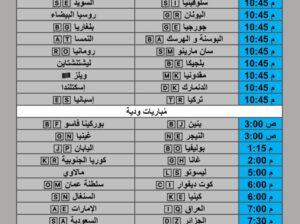 جدول مباريات كرة القدم يوم الثلاثاء 2025/11/18 م 27 جمادي الأول 1447 هجري