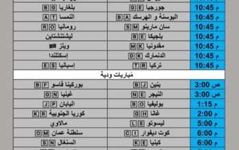 جدول مباريات كرة القدم يوم الثلاثاء 2025/11/18 م 27 جمادي الأول 1447 هجري