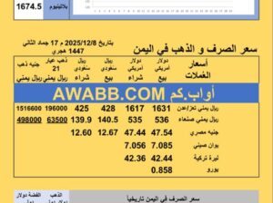 سعر الصرف في اليمن سعر الذهب الفضة البلاتين البلاديوم الإثنين 2025-12-8 م 17 جماد الثاني 1447 هجري YER Yemen currency exchange سعر الدولار في اليمن سعر الريال السعودي في اليمن