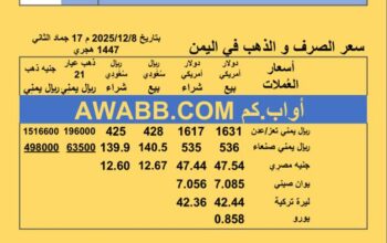سعر الصرف في اليمن سعر الذهب الفضة البلاتين البلاديوم الإثنين 2025-12-8 م 17 جماد الثاني 1447 هجري YER Yemen currency exchange سعر الدولار في اليمن سعر الريال السعودي في اليمن