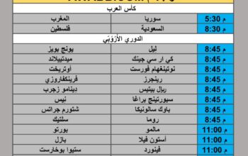 جدول مباريات كرة القدم يوم الخميس 2025/12/11 م 20 جمادي ثاني 1447 هجري