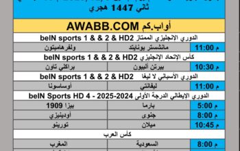 جدول مباريات كرة القدم يوم الإثنين 2025/12/8 م 17 جمادي ثاني 1447 هجري