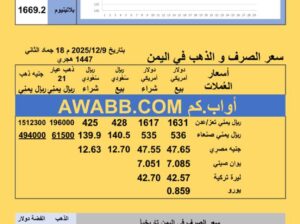 سعر الصرف في اليمن سعر الذهب الفضة البلاتين البلاديوم الثلاثاء 2025-12-9 م 18 جماد الثاني 1447 هجري YER Yemen currency exchange سعر الدولار في اليمن سعر الريال السعودي في اليمن