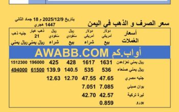 سعر الصرف في اليمن سعر الذهب الفضة البلاتين البلاديوم الثلاثاء 2025-12-9 م 18 جماد الثاني 1447 هجري YER Yemen currency exchange سعر الدولار في اليمن سعر الريال السعودي في اليمن
