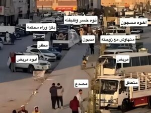 عندما تكون خارج بيتك لا تعلم من تقابل لذلك عليك بالتعامل مع الآخرين بالرفق و اللين و عدم الإندفاع