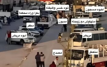 عندما تكون خارج بيتك لا تعلم من تقابل لذلك عليك بالتعامل مع الآخرين بالرفق و اللين و عدم الإندفاع