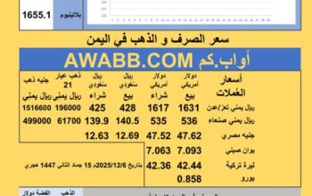 سعر الصرف في اليمن سعر الذهب الفضة البلاتين البلاديوم السبت 2025-12-6 م 15 جماد الثاني 1447 هجري YER Yemen currency exchange سعر الدولار في اليمن سعر الريال السعودي في اليمن