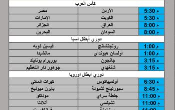 جدول مباريات كرة القدم يوم الثلاثاء 2025/12/9 م 18 جمادي ثاني 1447 هجري