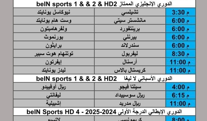 جدول مباريات كرة القدم يوم السبت 2025/12/20 م 29 جمادي ثاني 1447 هجري
