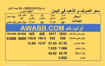 سعر الصرف في اليمن سعر الذهب الفضة البلاتين البلاديوم الإثنين 2025-12-15 م 24 جماد الثاني 1447 هجري YER Yemen currency exchange سعر الدولار في اليمن سعر الريال السعودي في اليمن