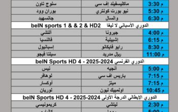 جدول مباريات كرة القدم يوم الأحد 2025/12/7 م 16 جمادي ثاني 1447 هجري