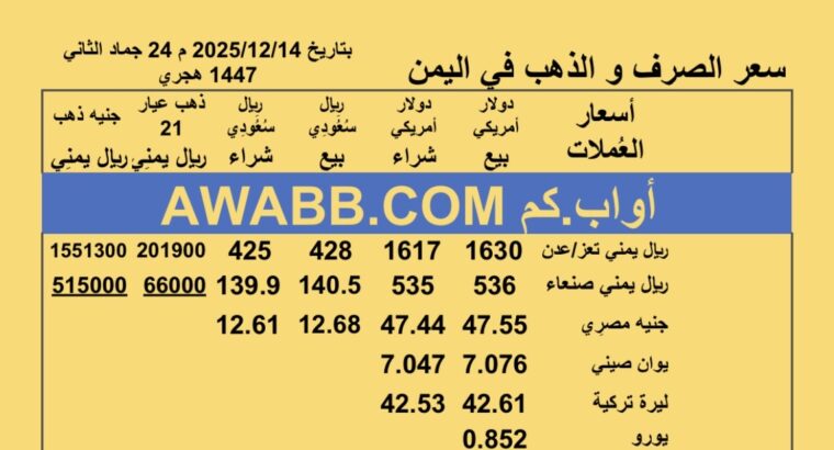 سعر الصرف في اليمن سعر الذهب الفضة البلاتين البلاديوم الأحد 2025-12-14 م 23 جماد الثاني 1447 هجري YER Yemen currency exchange سعر الدولار في اليمن سعر الريال السعودي في اليمن