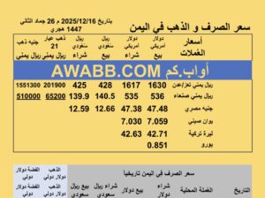 سعر الصرف في اليمن سعر الذهب الفضة البلاتين البلاديوم الثلاثاء 2025-12-16 م 25 جماد الثاني 1447 هجري YER Yemen currency exchange سعر الدولار في اليمن سعر الريال السعودي في اليمن