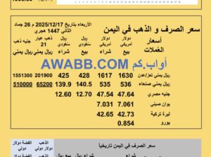 سعر الصرف في اليمن سعر الذهب الفضة البلاتين البلاديوم الأربعاء 2025-12-17 م 26 جماد الثاني 1447 هجري YER Yemen currency exchange سعر الدولار سعر الريال السعودي