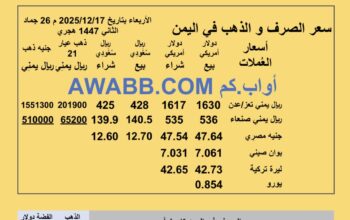 سعر الصرف في اليمن سعر الذهب الفضة البلاتين البلاديوم الأربعاء 2025-12-17 م 26 جماد الثاني 1447 هجري YER Yemen currency exchange سعر الدولار سعر الريال السعودي